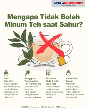 Ternyata Teh Tidak Baik...