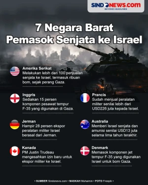 7 Negara Barat yang...