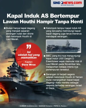 Kapal Induk AS Bertempur...