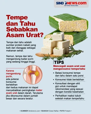 Apakah Makan Tempe dan...