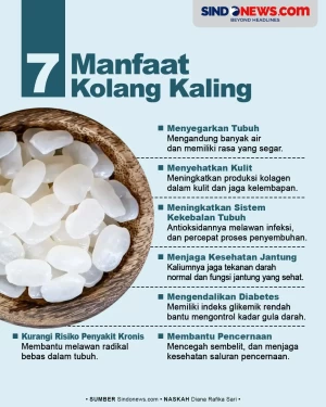 Populer saat Puasa,...