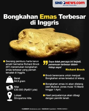 Bongkahan Emas Terbesar...