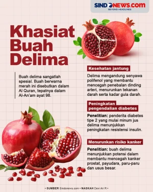 Jadi Buah yang Disebut...