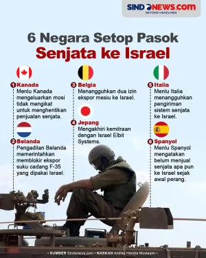 Daftar Enam Negara yang...