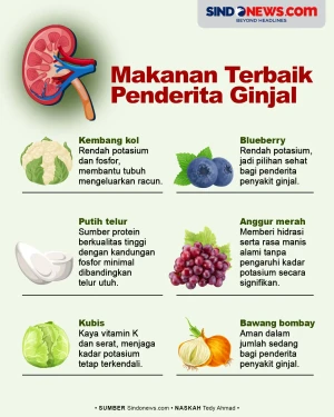 Bukan Alpukat, Ini 6...
