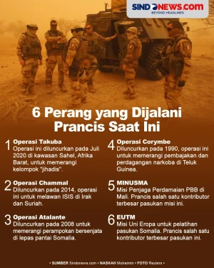 Inilah 6 Perang yang...