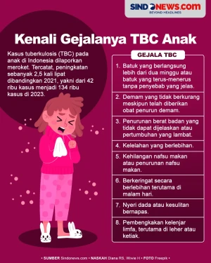 Kenali Gejala Kasus...