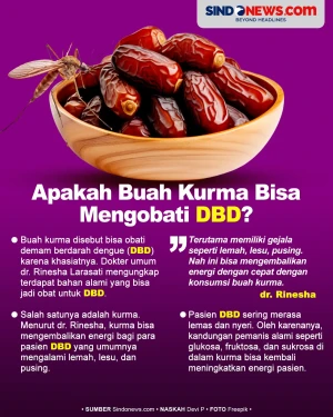 Apakah Buah Kurma Bisa...