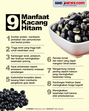 9 Manfaat Kacang Hitam,...