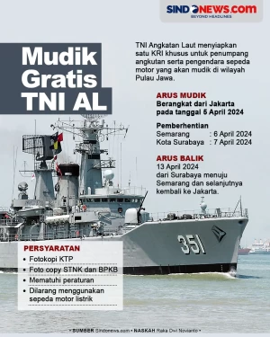 TNI AL Siapkan Kapal...
