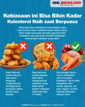 Kebiasaan ini Bisa Membuat...