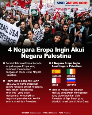 Israel Kesal, 4 Negara...