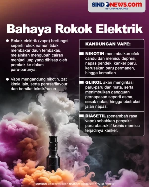 Bahaya Rokok Elektrik...