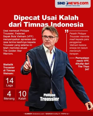 Dibantai Indonesia,...