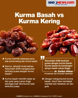 Mana yang Terbaik untuk...