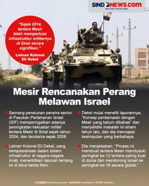 Zionis Diperingatkan,...