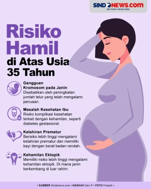 Waspada, Berikut Risiko...