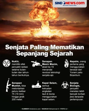 Senjata Perang yang...