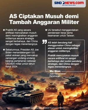 Praktik AS Ciptakan...