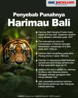 Penyebab Punahnya Harimau...