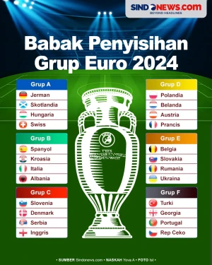 Italia Masuk Grup Neraka,...