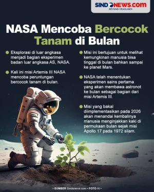 Eksperimen Terbaru NASA,...