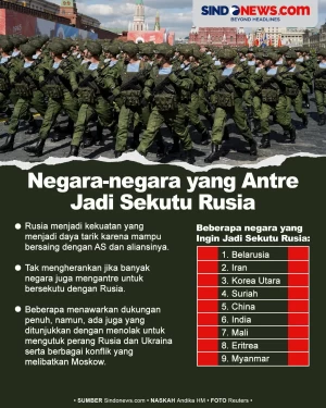 Mampu Bersaing dengan...