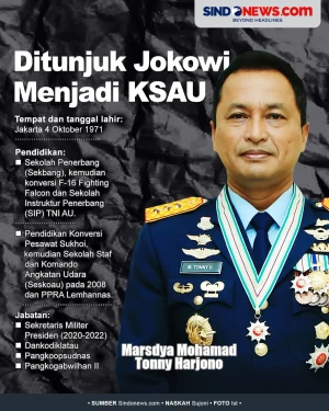Marsdya Tonny Harjono,...