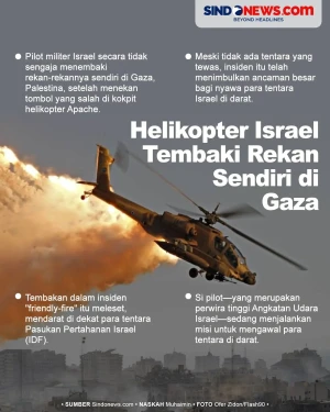 Pilot Helikopter Zionis...
