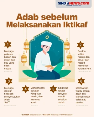 Adab-adab yang Wajib...