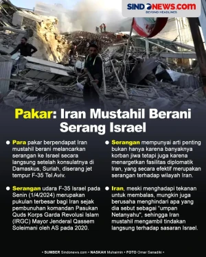 Pakar Sebut Iran Mustahil...