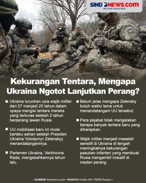 Kekurangan Tentara,...