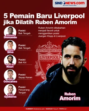 5 Pemain Direkrut Liverpool...