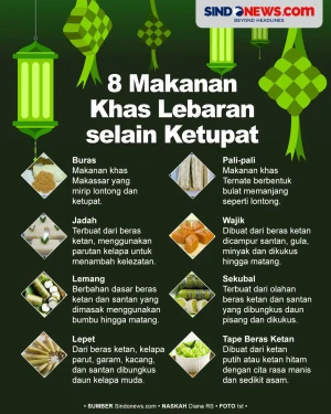 Tak Hanya Ketupat, Ini...