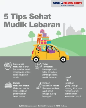 Penting Diketahui, Berikut...