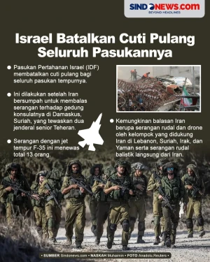 Kuatir Balasan Iran,...