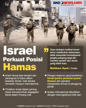 Tindakan Israel di Perang...