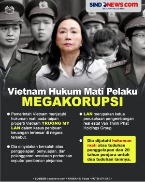 Tegas! Vietnam Hukum...