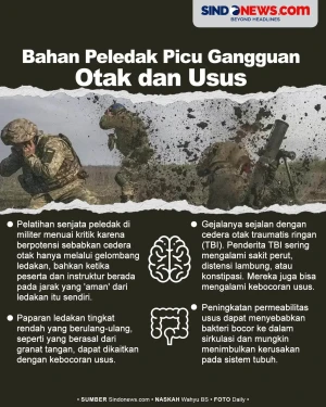 Bahan Peledak di Latihan...