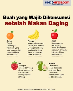 5 Buah-buahan yang Wajib...