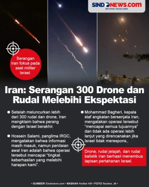 Iran: Serangan 300 Drone...
