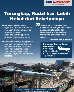 Terungkap, Kecanggihan...