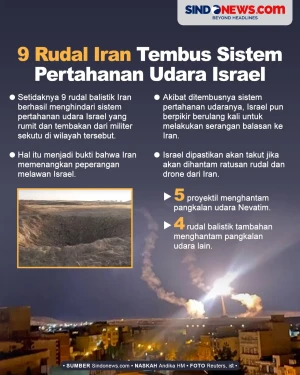 9 Rudal Iran Tembus...