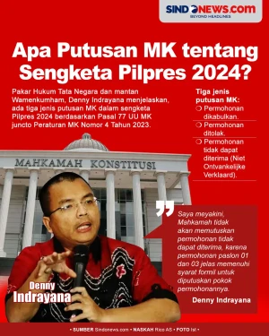 Tiga Jenis Putusan MK...