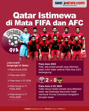 Gelar Event Bergengsi,...