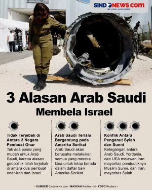 3 Penyebab Arab Saudi...