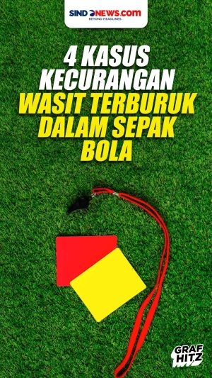 4 Kasus Kecurangan Wasit...