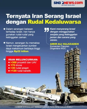 Ternyata Iran Serang...