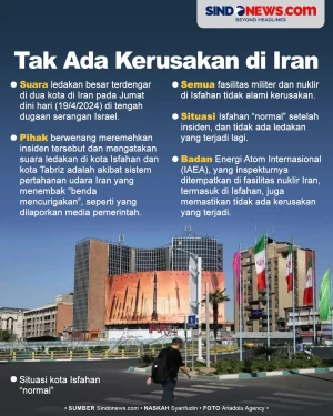 Iran Tidak Mengalami...