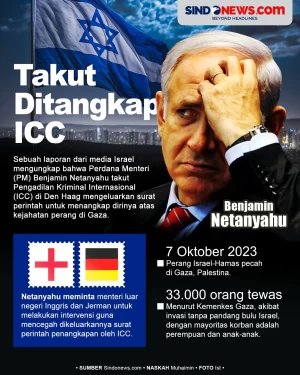 Takut Ditangkap ICC,...